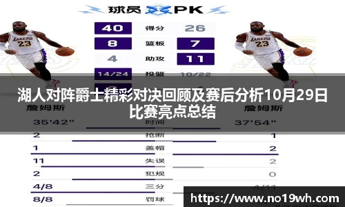 湖人对阵爵士精彩对决回顾及赛后分析10月29日比赛亮点总结